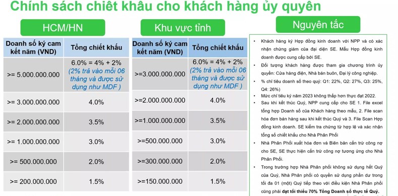 Tập Đoàn Đức Tường