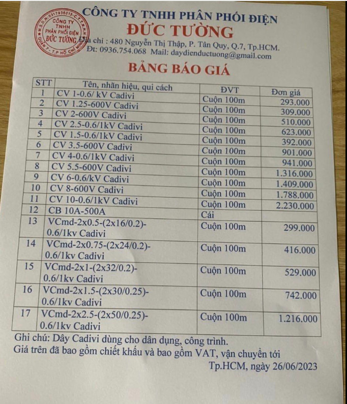 Tập Đoàn Đức Tường