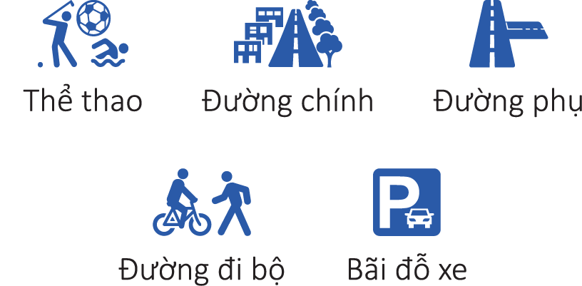 Tập Đoàn Đức Tường